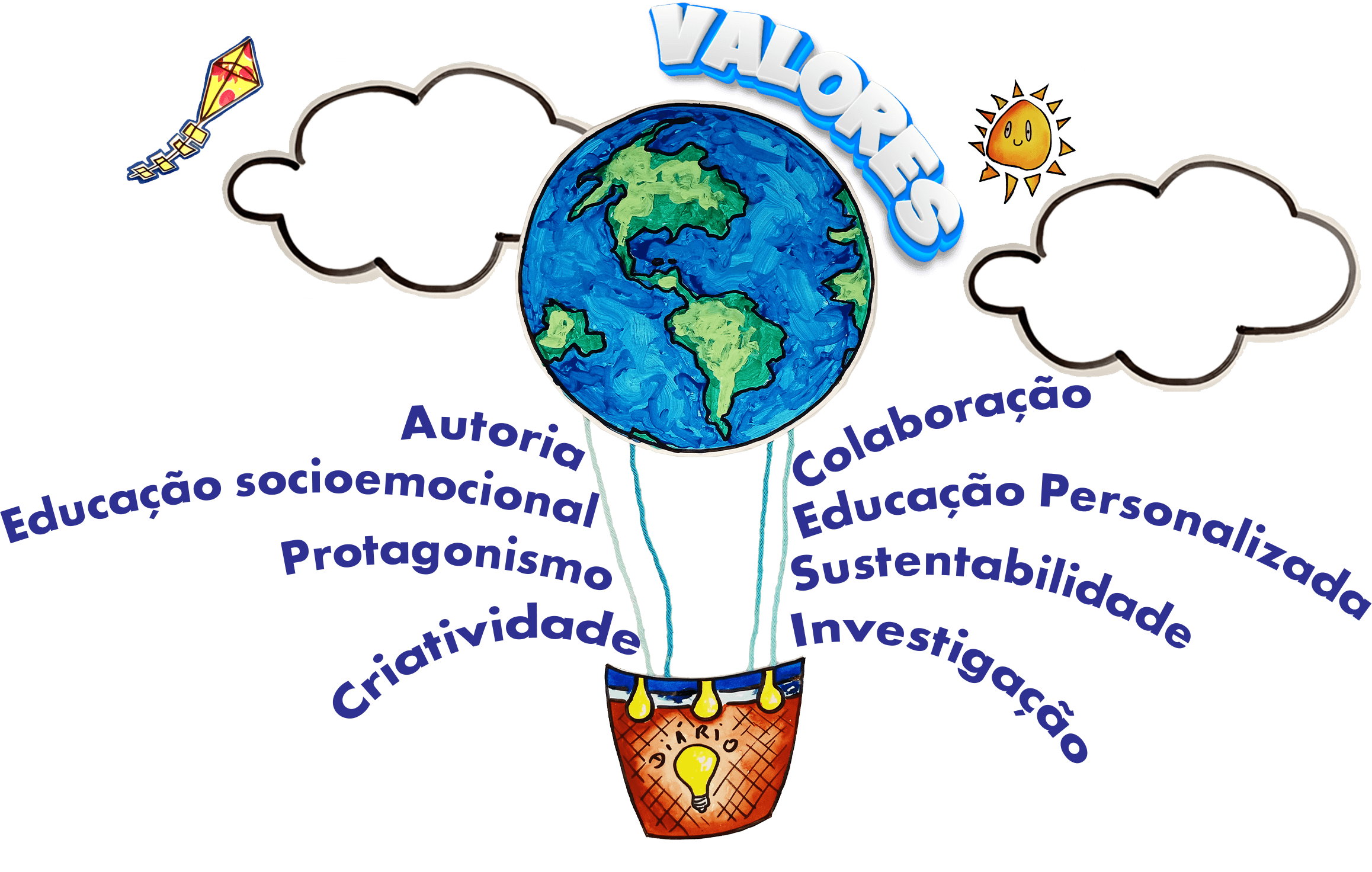 Balão Valores